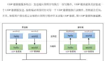 教育部、中宣部启动实施全国青少年学生读书行动五大工程