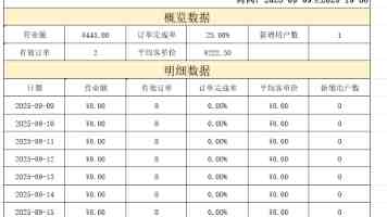 董卓｜如何从边陲猛将变成毁掉东汉的乱世枭雄