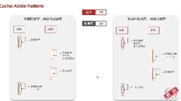 金山办公 WPS 回应 C 盘占用问题：已成立专项组核查，优化正在推进