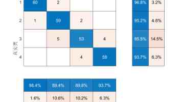XXXXXL19D18和19D20H哪个好？深度对比规格参数与实际使用感受