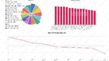 逼特逼｜年轻人悄然兴起的生活态度摆脱自我逼迫