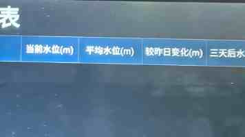 学员队迎来“编外队干部”