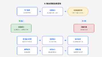 美女隐私视频被偷拍传播 | 法律维权与隐私防护策略