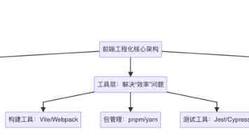 川台携手共育发展新动能