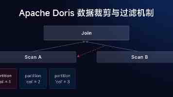 为新能源汽车发展添动能（坚持和完善人民代表大会制度）