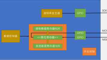 《高嫁柳家》动漫1-4 - 剧情梳理与细节深挖