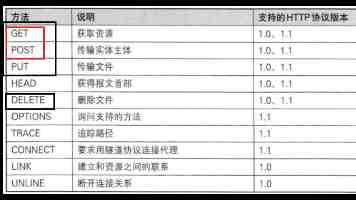 超九成事项一窗受理 上千条政策“免申即享”