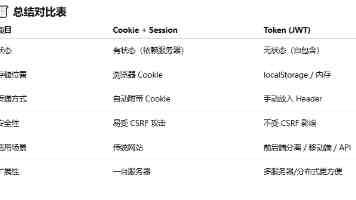 海归智汇·校企联合交流座谈活动举行（留学资讯）