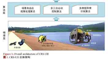 金山办公 WPS 回应 C 盘占用问题：已成立专项组核查，优化正在推进