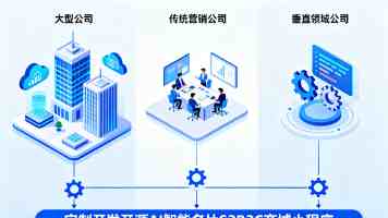 多地升级信用修复服务 助力经营主体重塑良好信用