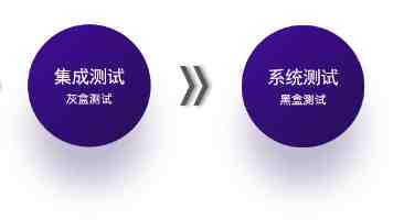 5G 天天看,天天爽|高速网络体验与日常妙用实操