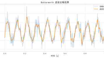 近观“两山”丨西溪往事