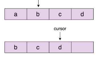 从“单兵作战”到“有组织科研”