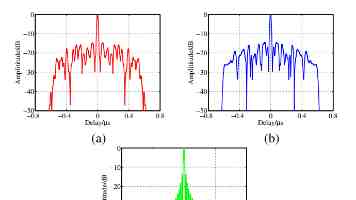 最新研究推翻暗能量衰减论调，证实宇宙仍在加速膨胀