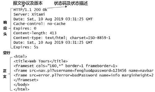 心糖Logo白桃少女主演是谁 - 声优信息与人物设定一览