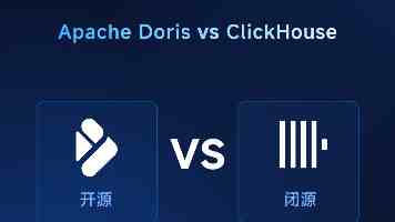 智能仓储赋能战伤急救