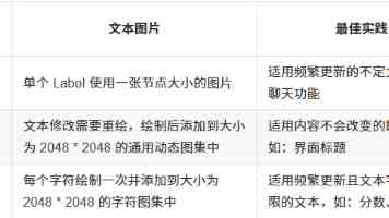 美十次立足我国服务全球华人新起点|品牌战略全面解读