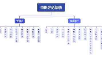 s8sp加密路线与加密路线使用视频教程 - 从零搭建到实战避坑指南