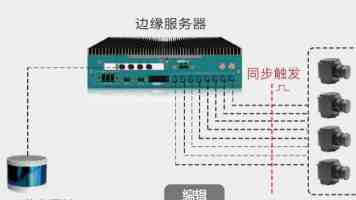 “老字号”，维也纳城市文化的一部分