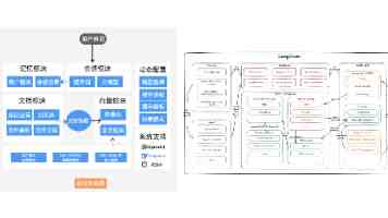 中美合拍：Utopai Studios 与华策影视将共同制作全 AI 生成《西游记》动画