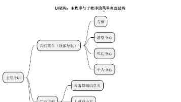 只租办公室的拼多多，在雄安买了一栋楼