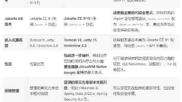 大陆非遗项目打铁花、英歌舞将在台演出