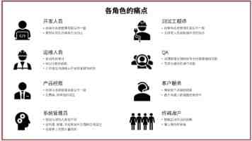 天天色棕言6｜从贴吧到全网：梗传播与用户心理