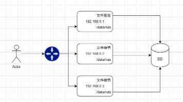 打扑克不盖被 - 流行梗起源与社交场景解析